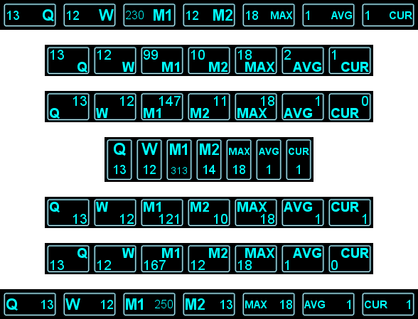 Modes