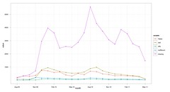 BETTER version of Get Satisfaction Thunderbird Reply Emotitags Aug 2009 - May 2011