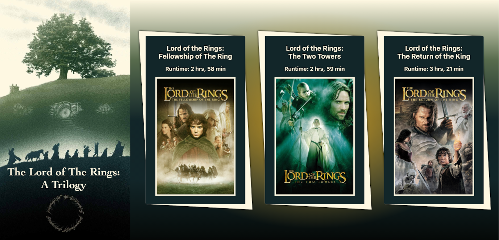 Lord of the Rings movie info