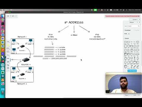 IP Address Structure and there Classification