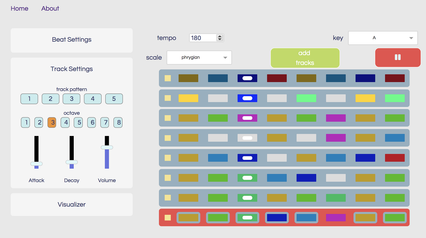 Sequencer