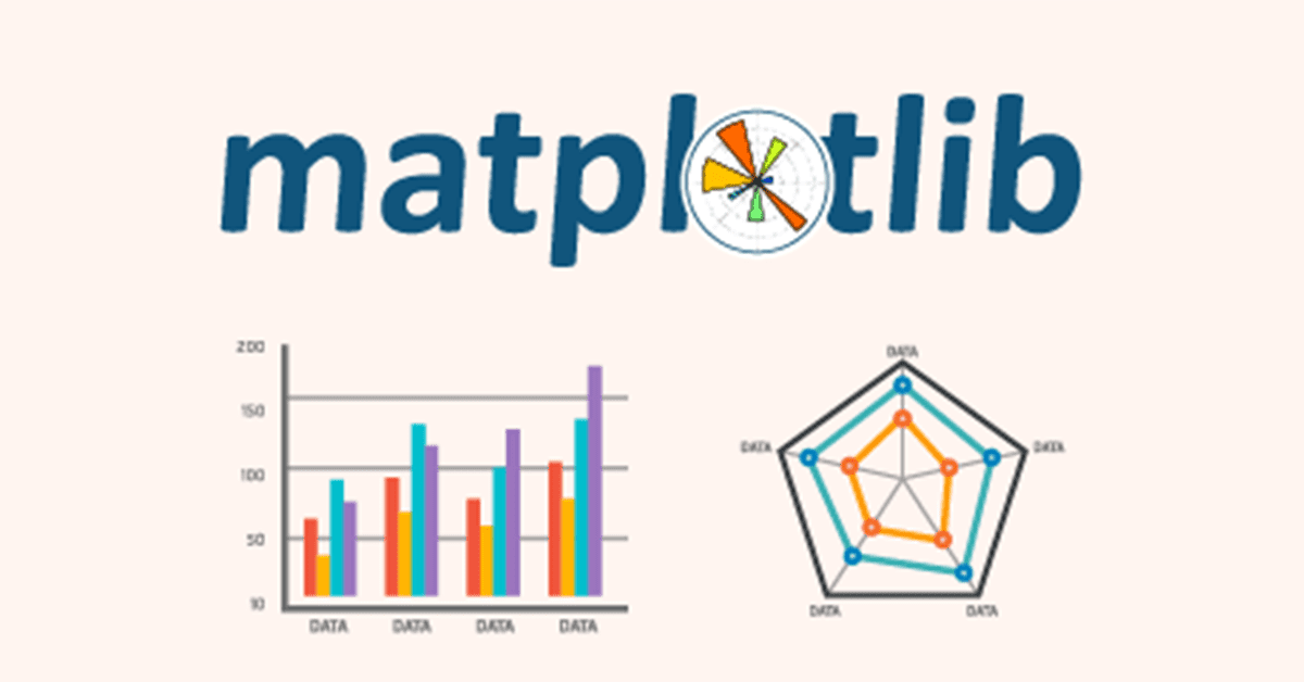 matplotlib