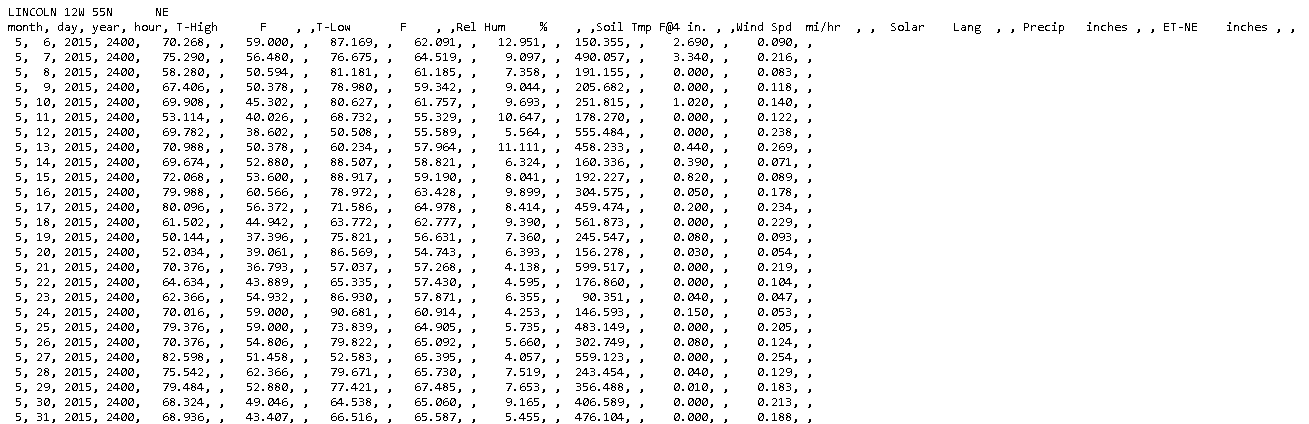 hrpcc results