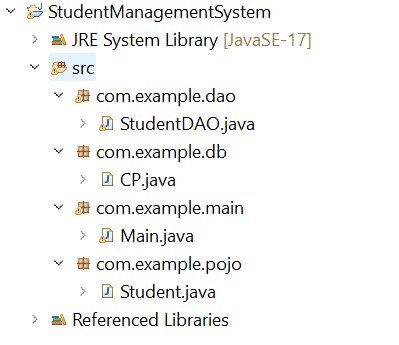 Tree-package-structure