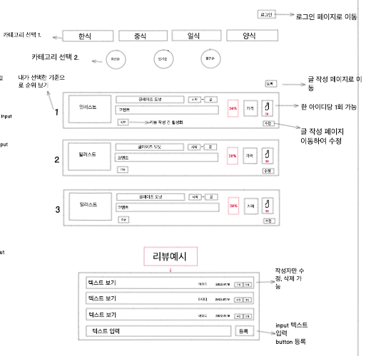 메인