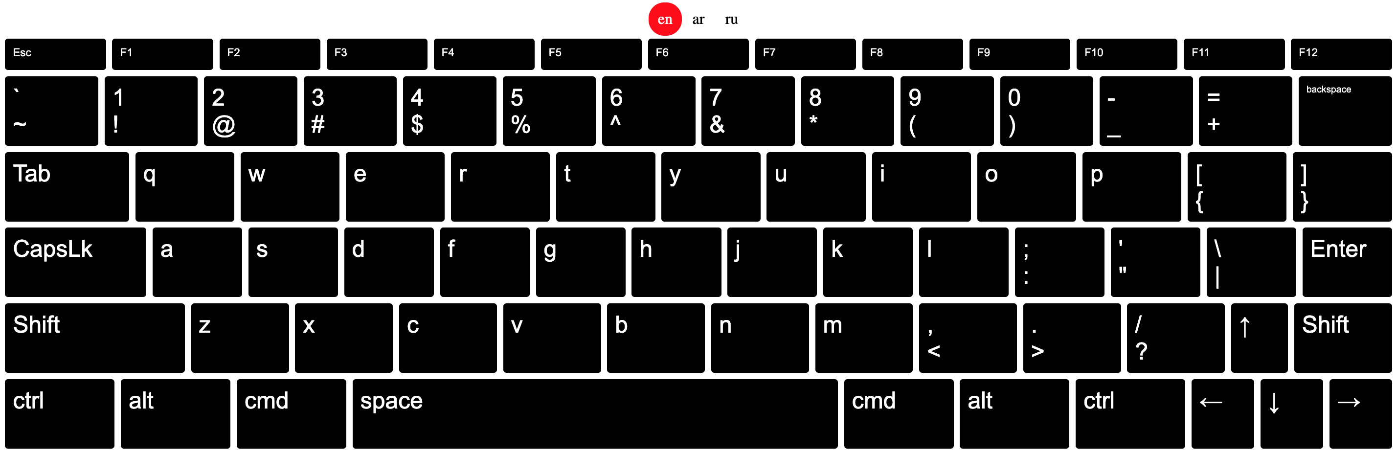 showing usage example