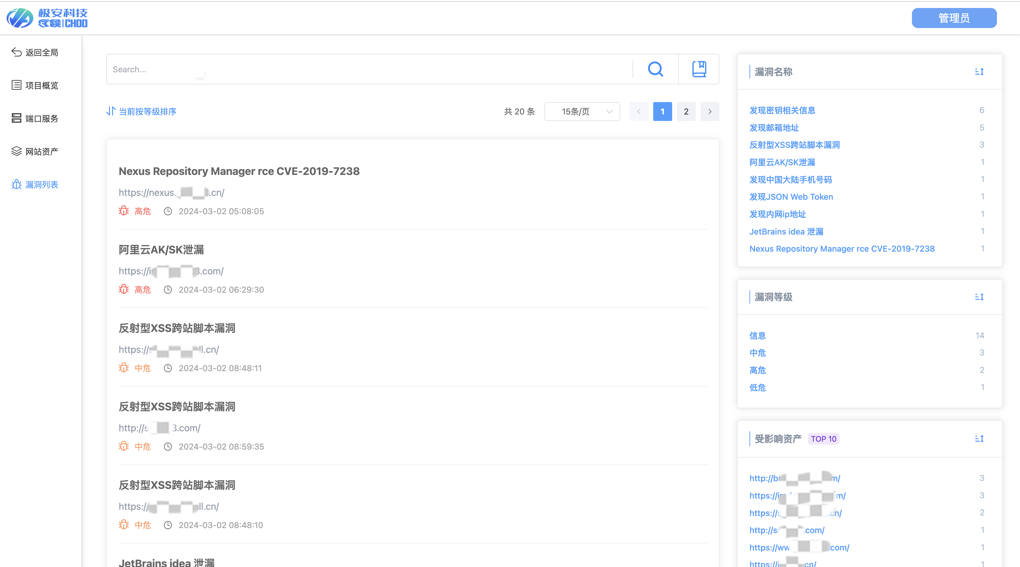GitHub - ssrsec/choo: 极安·斥候(Choo)远程自动化信息收集与 GitHub - ssrsec/choo: 极安·斥候(Choo)远程自动化信息收集与