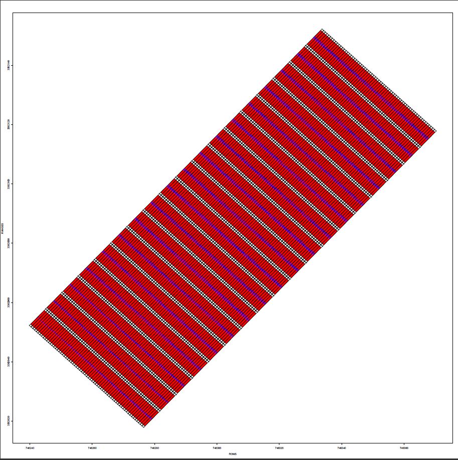 rotated plots