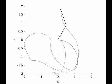 Optimal swing up for acrobot