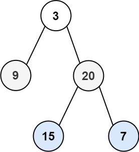 Zigzag traversal of binary tree