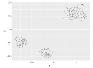 Gene Expression