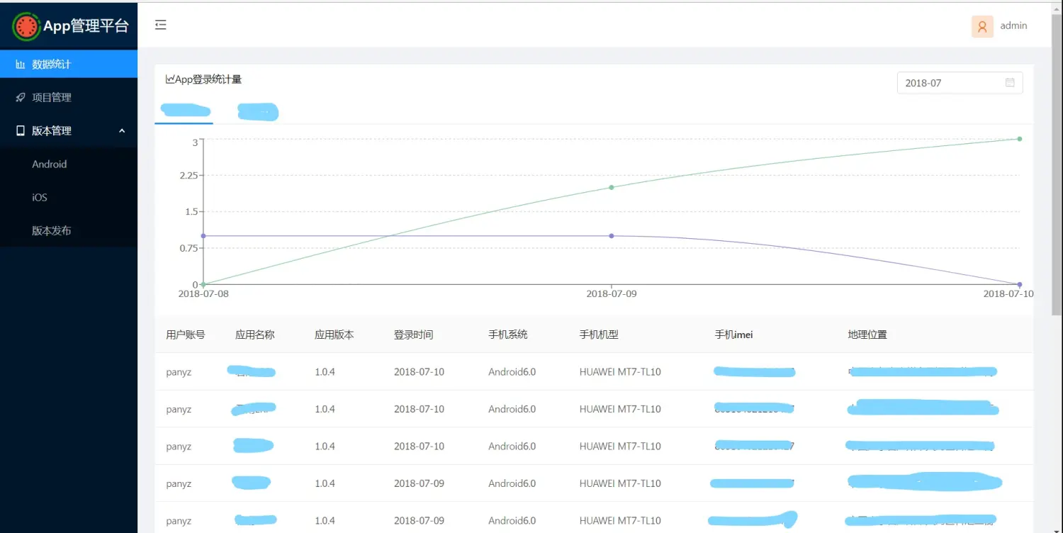 datastatistics1