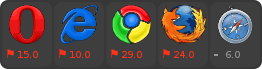 browser support