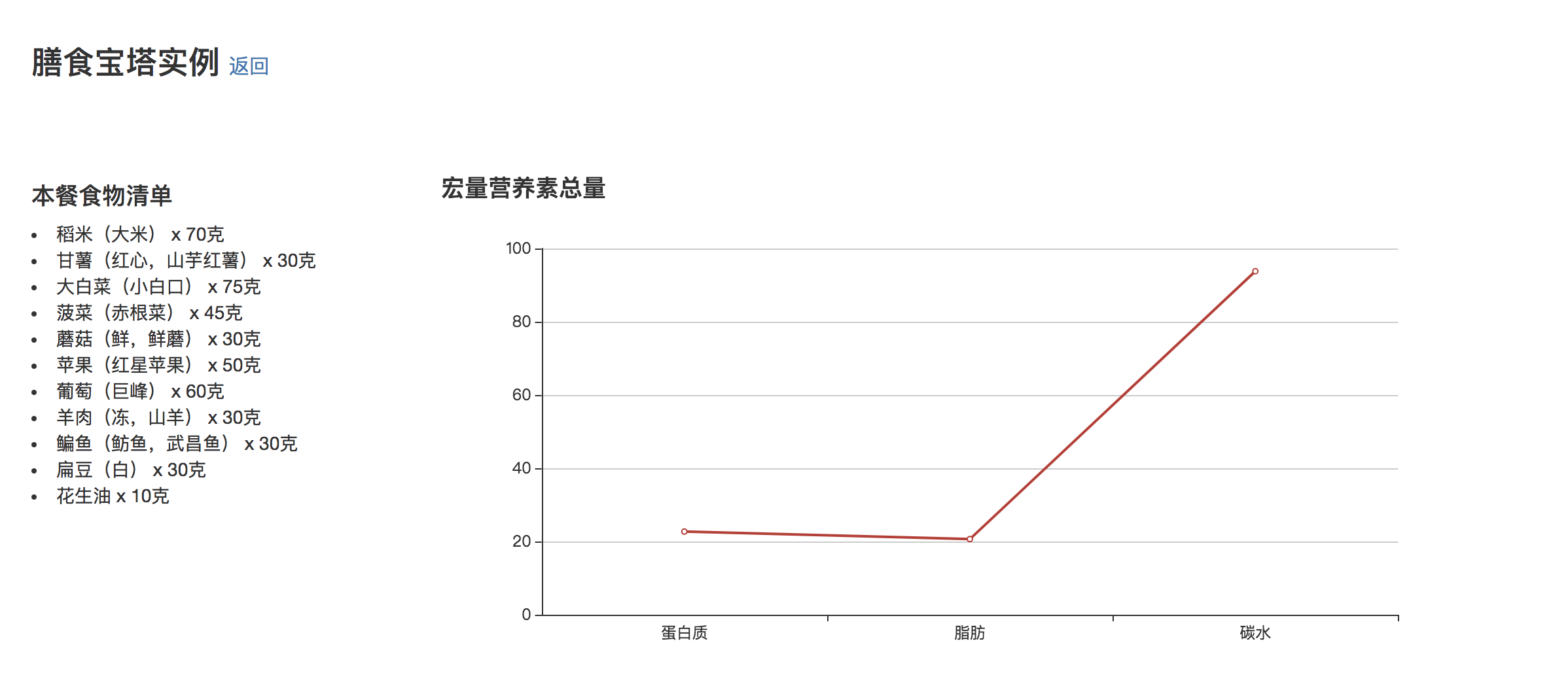 输入图片说明