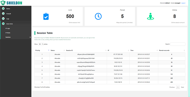 Firewall Panel - Online Session Control