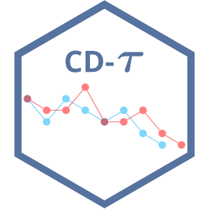 cdtau