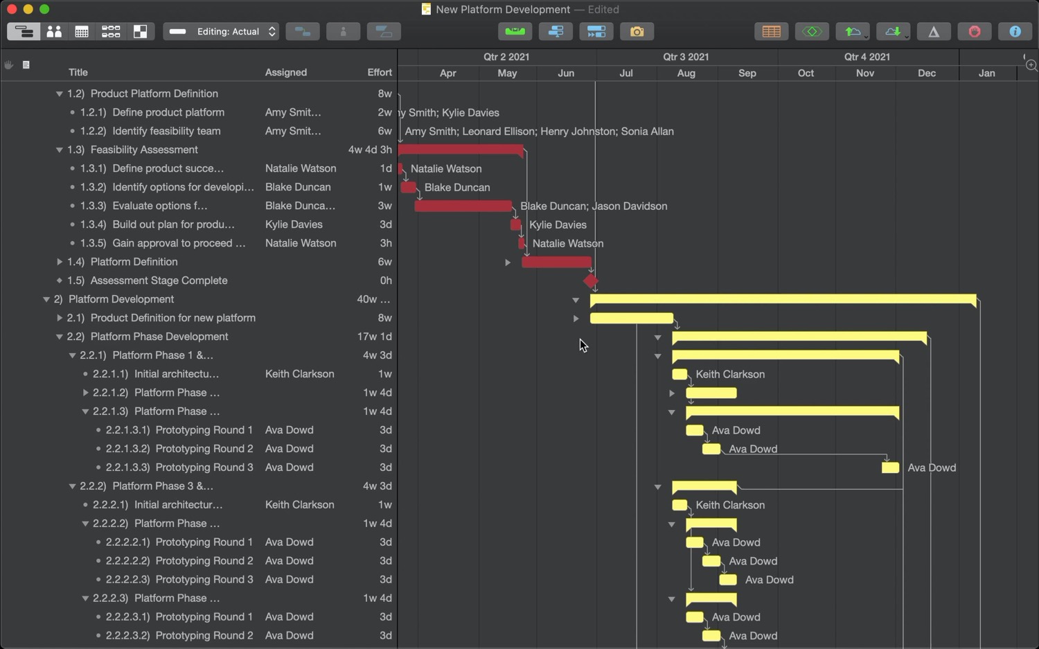 OmniPlan Pro Mac Lifetime · GitHub