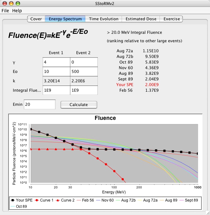 Screenshot of the Energy Spectrum.