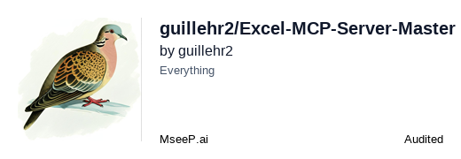 MseeP.ai Security Assessment Badge
