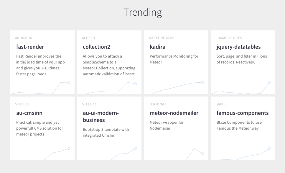 kadira is trending