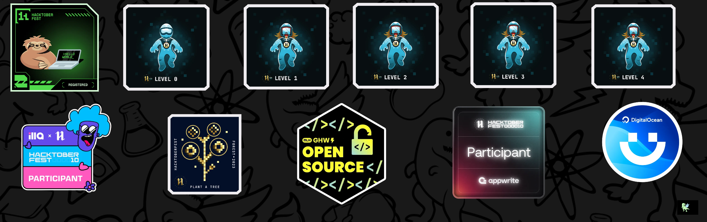 An image of @tushar013's Holopin badges, which is a link to view their full Holopin profile