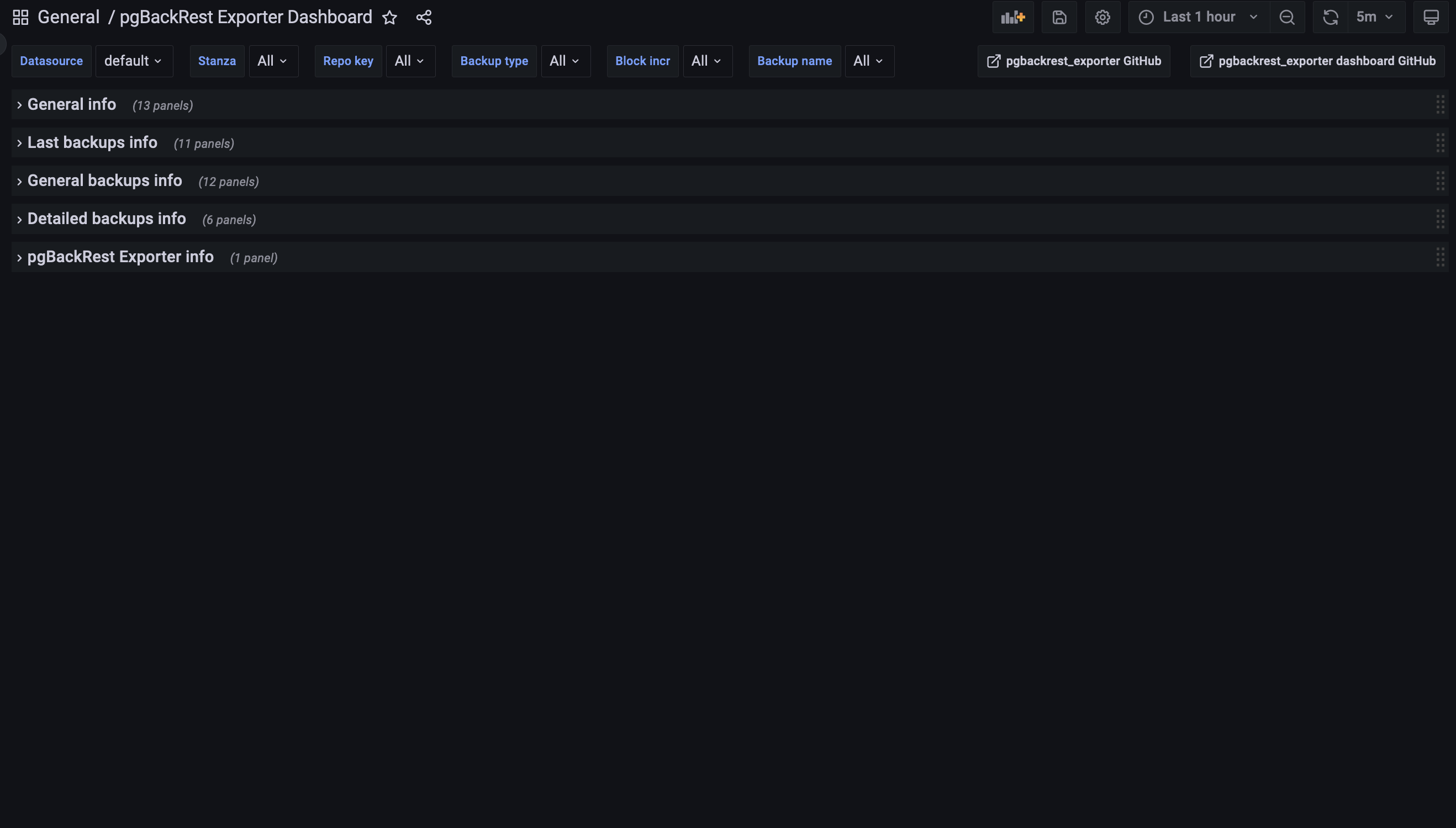 GitHub - woblerr/pgbackrest_exporter-dashboard: Grafana dashboard for ...