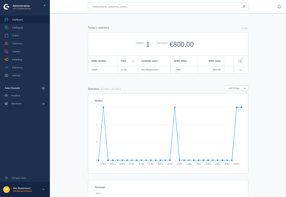 administration dashboard without the areas for the greeting, the checklist and the feedback