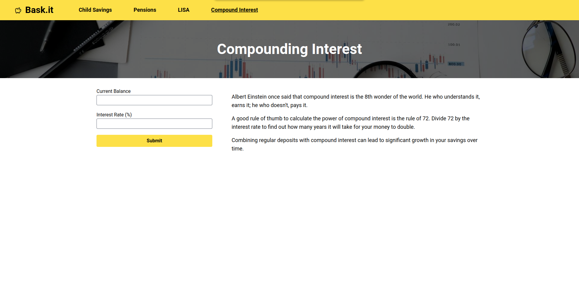 Compound Interest