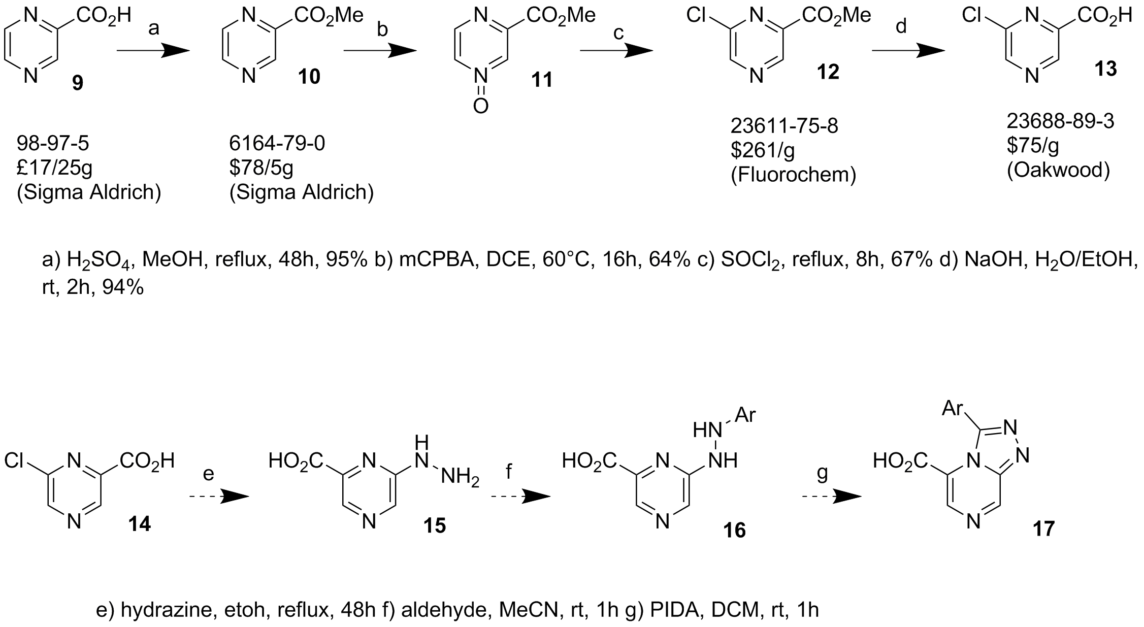 route to pyrazine chlorocarboxlic acid