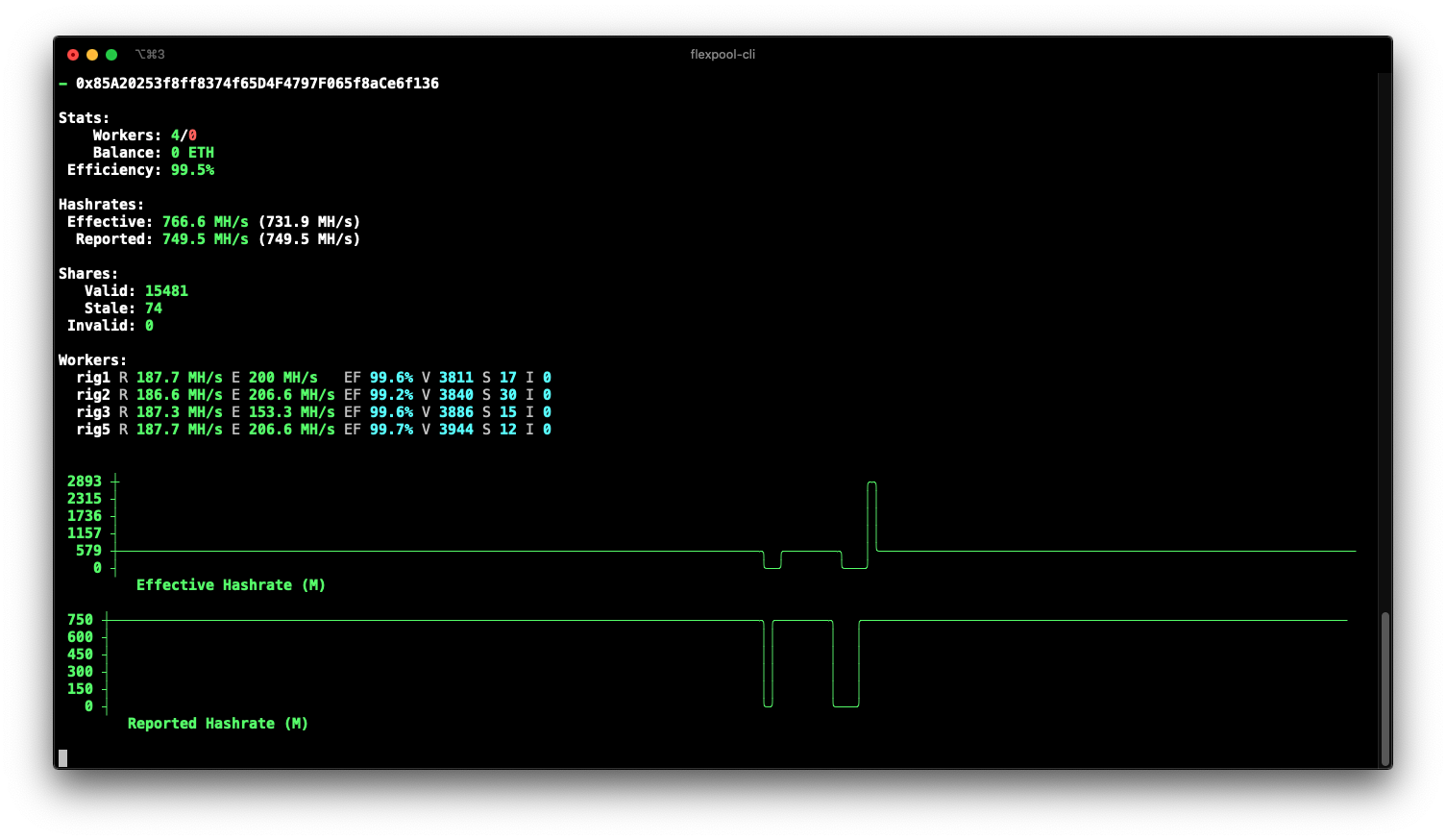 flexpool-cli screenshot