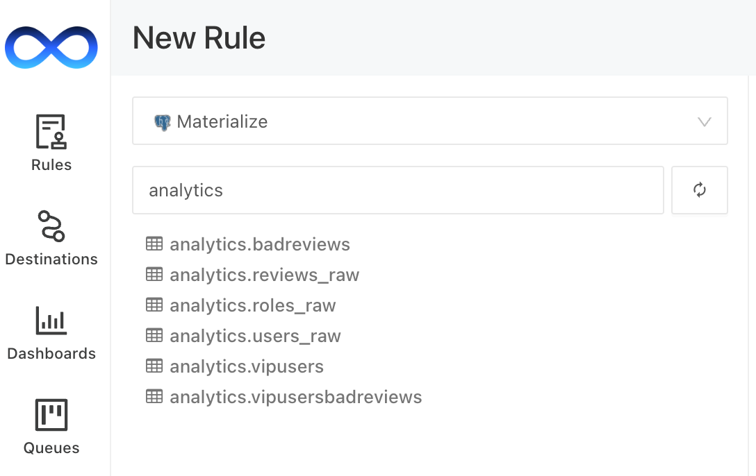 Materialize data source