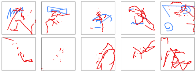 Robojam Model Examples