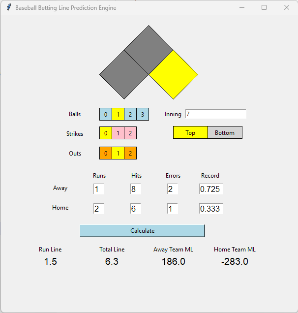 Baseball Betting Line Prediction Engine