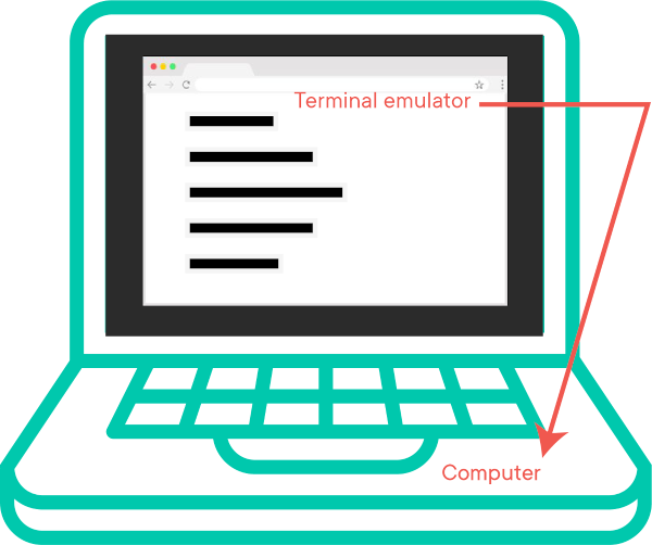 "Terminal Emulator"