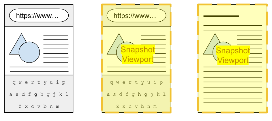 The snapshot viewport overlaying UI in a mobile browser