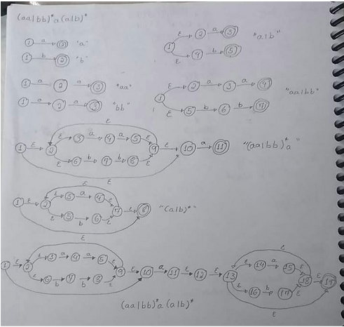 Questão 5 - parte 1