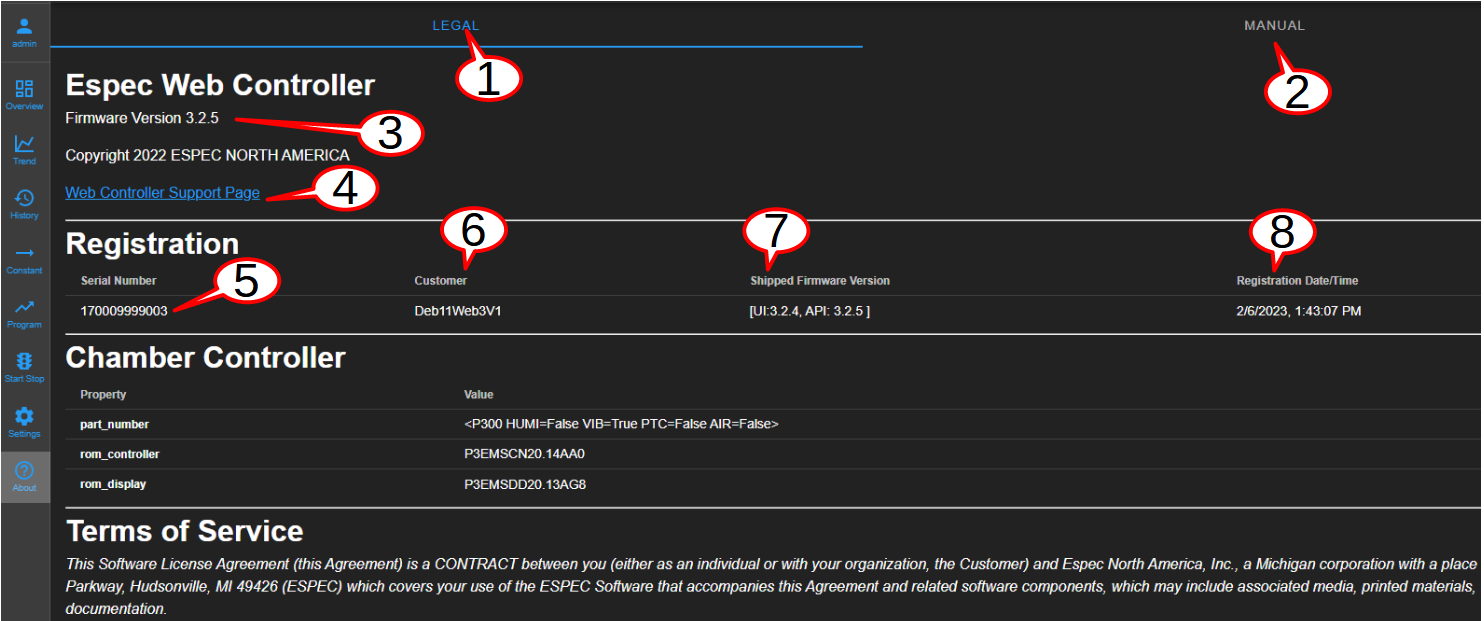 Terms of service of EWC