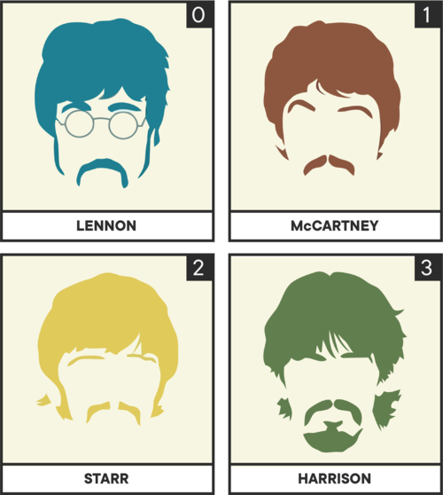 Beatles