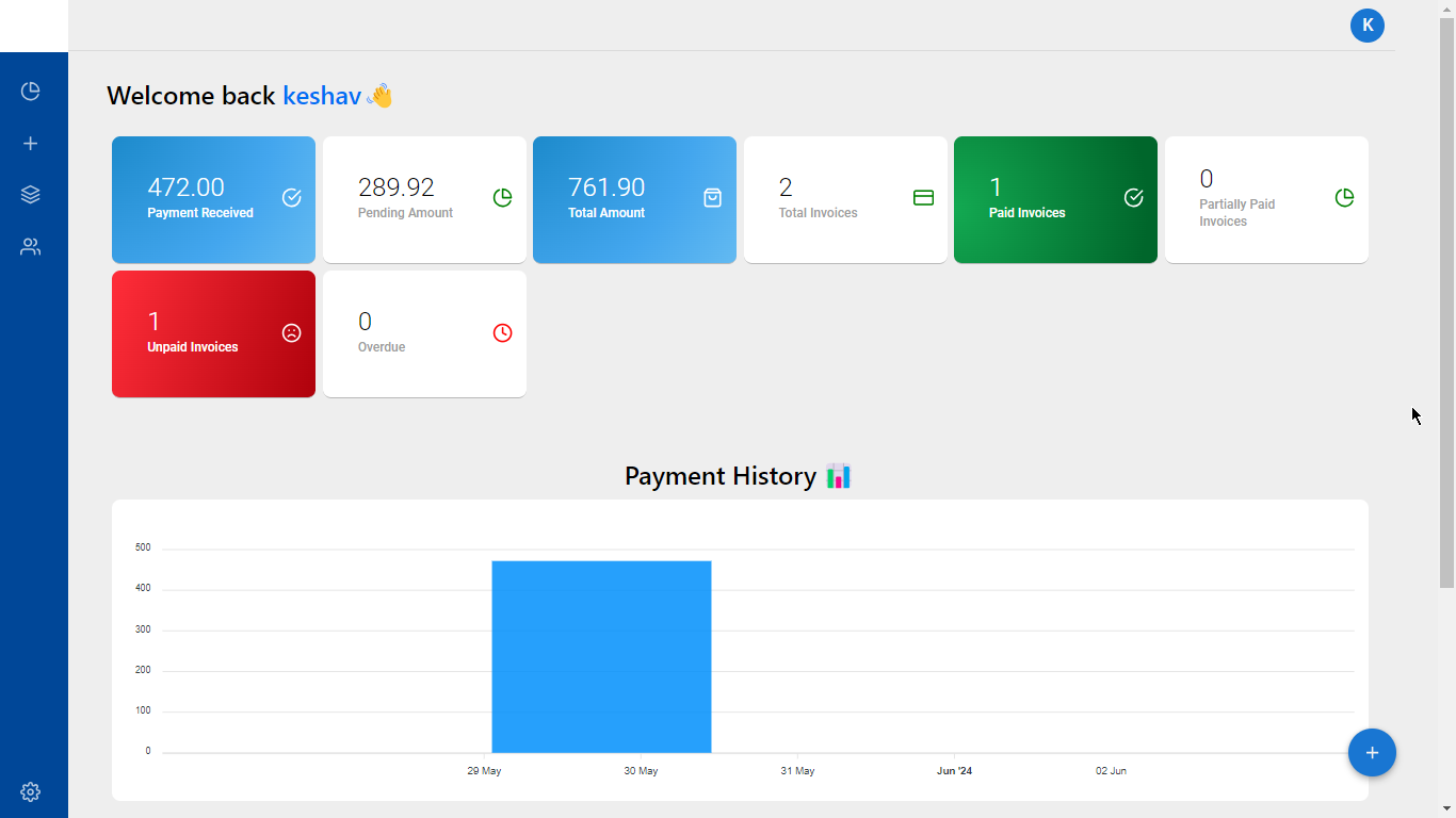 Invoice Dashboard