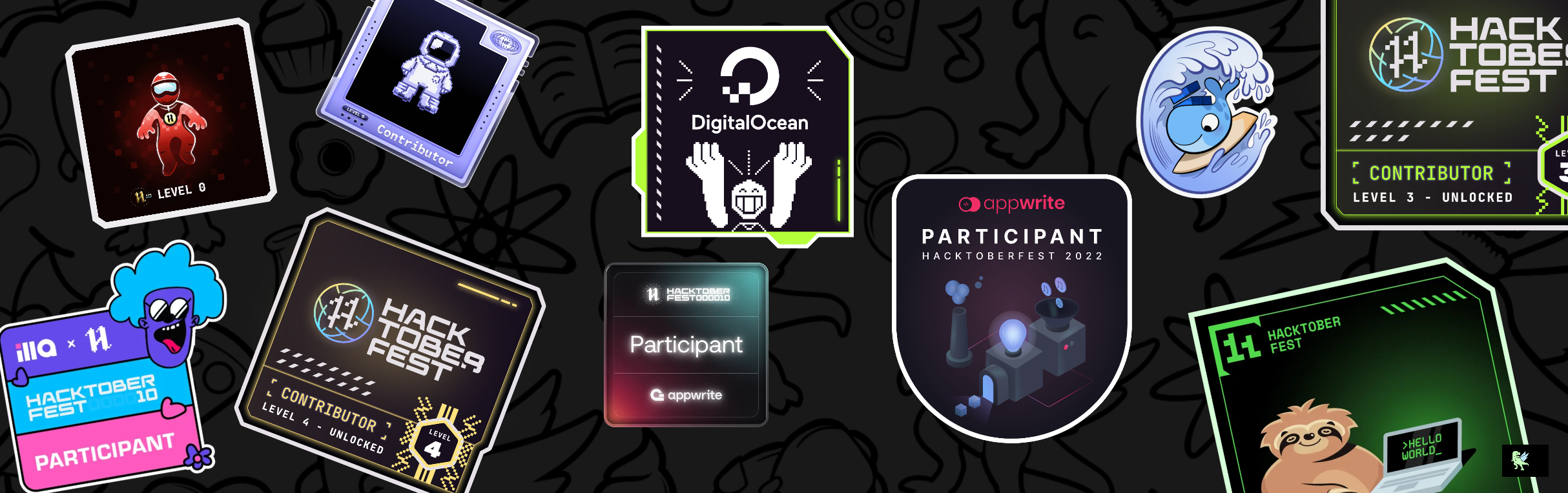 Arleme Holopin BOARD