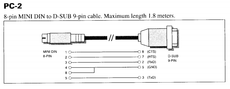 Yamaha Serial Cable