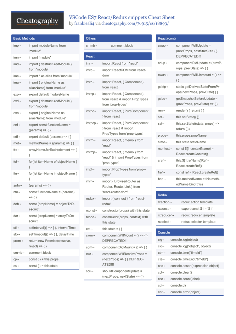 VSCode ES7 React/Redux snippets Cheat Sheet by frankieali4