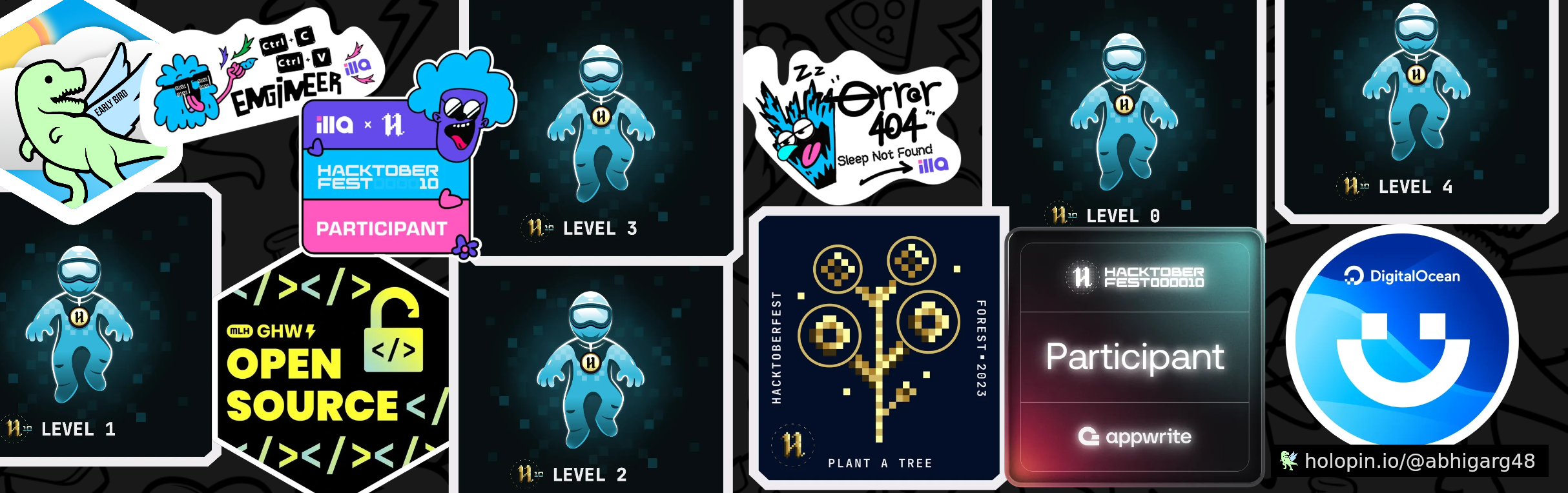 An image of @abhigarg48's Holopin badges, which is a link to view their full Holopin profile