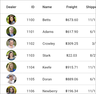 Flutter DataGrid shows different column types