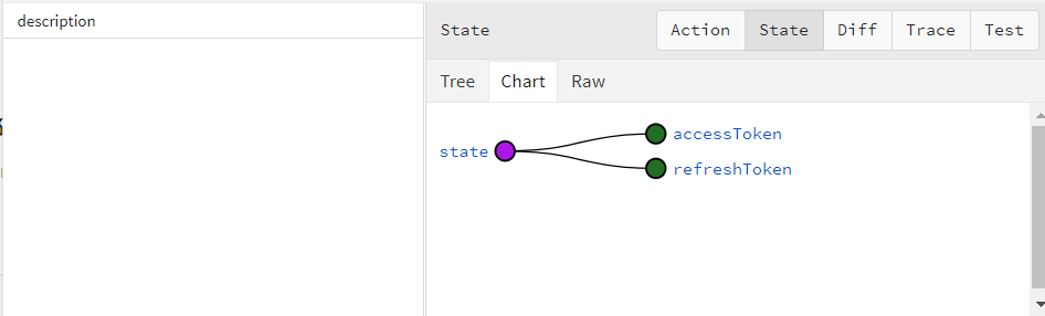 Redux Devtools content