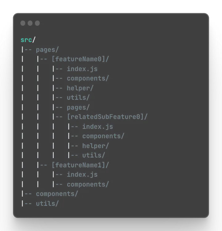 Frontend Directory Structure