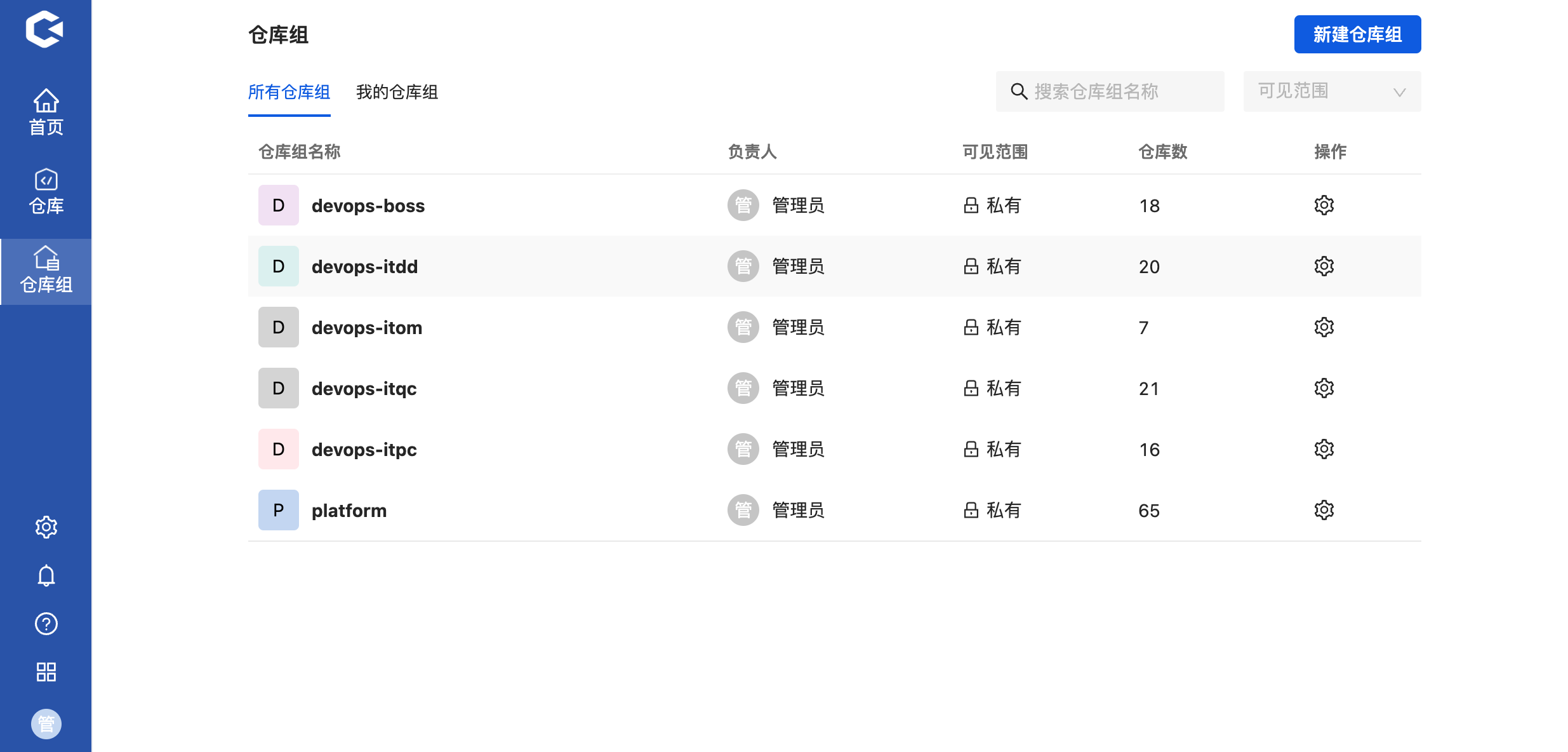 GitHub - tiklab-project/tiklab-gitpuk: 一款开源的代码管理工具 - 服务端 · GitHub