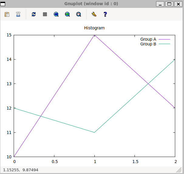 P6.ex.Plot4