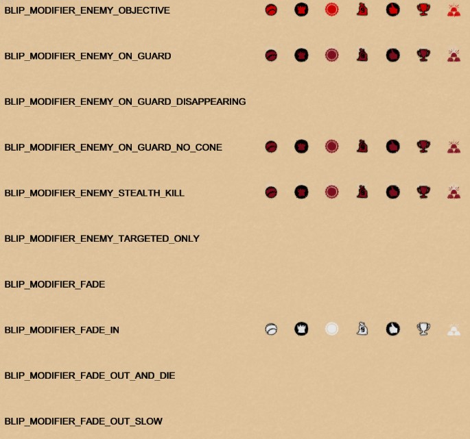 rdr3_discoveries/useful_info_from_rpfs/blip_modifiers at master · femga ...