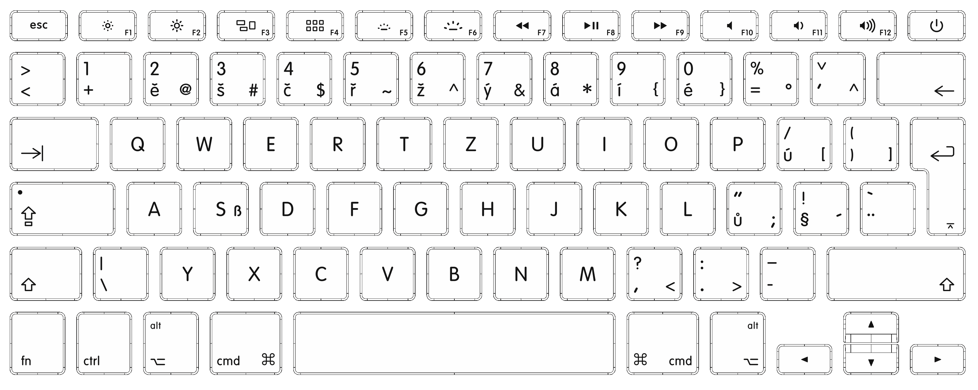 Czech Apple keyboard layout